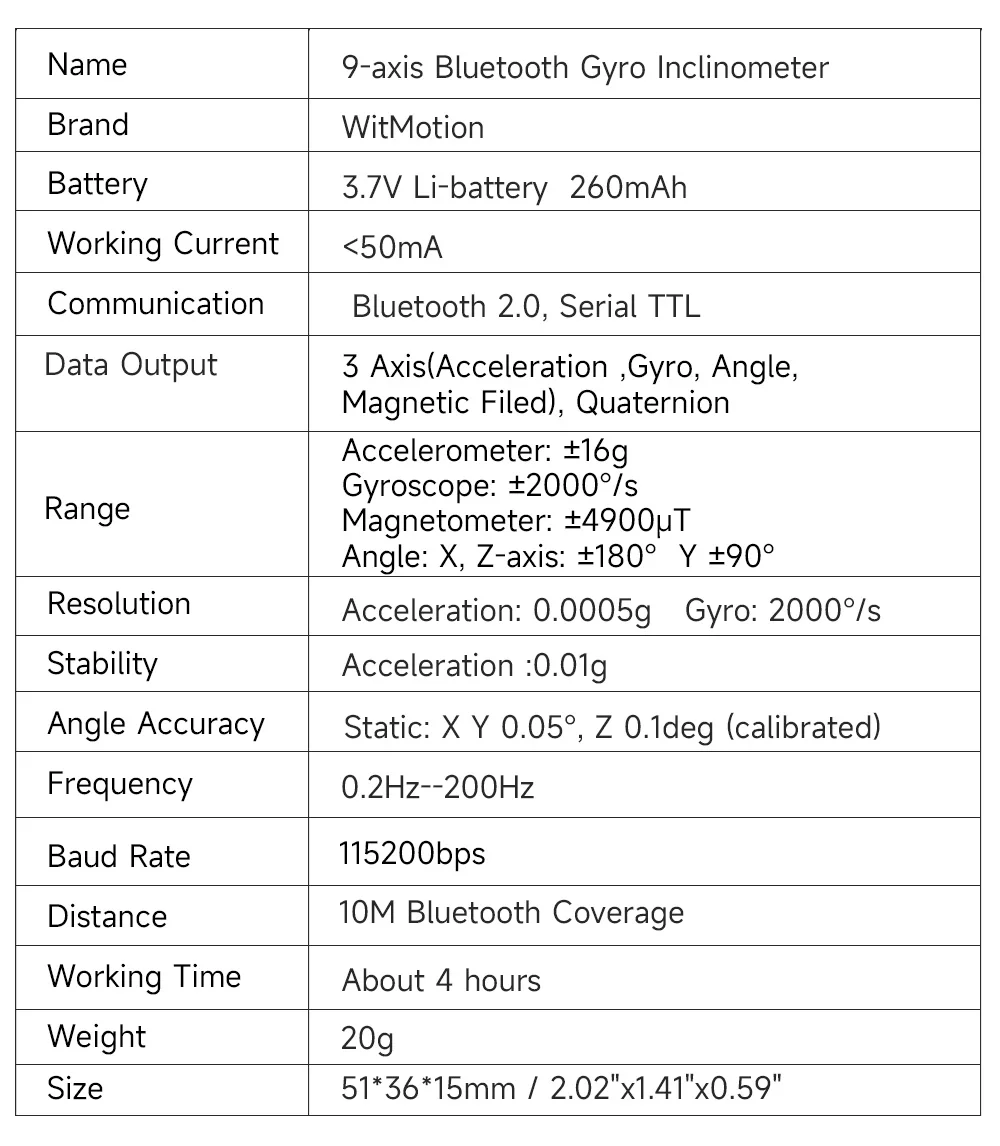BWT901CL Bluetooth Giroskop 6- - Muscle Sensor Emg ulasan dan harga