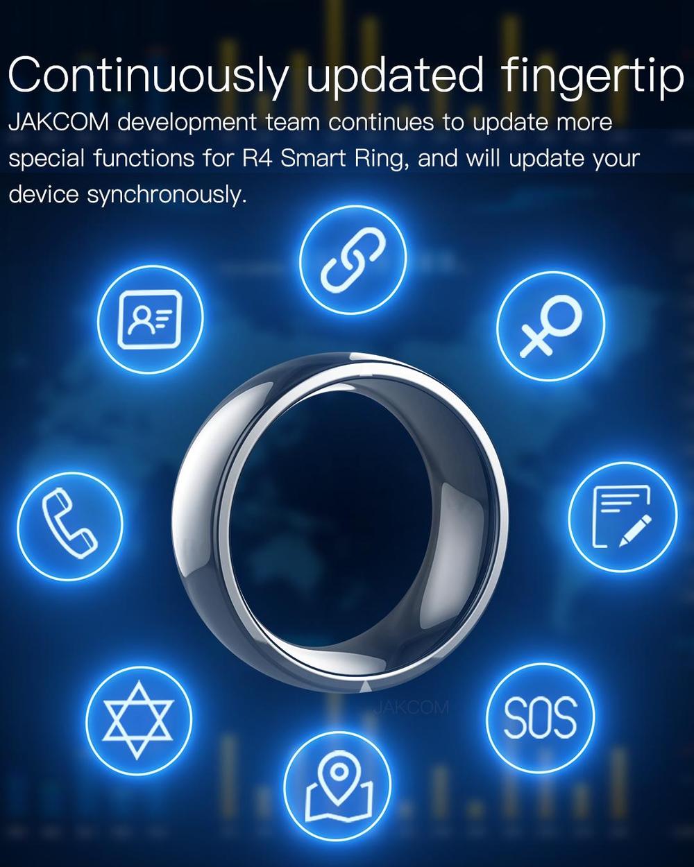 Jakcom cincin pintar R4, peran - Smart Ring Nfc Pay ulasan dan harga