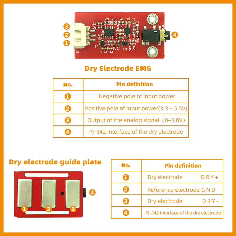 Modul Akuisisi Sinyal Analog S - Muscle Sensor Emg ulasan dan harga